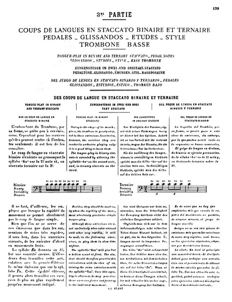 Methode 3